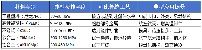 12.18号 宁波网站配图.png