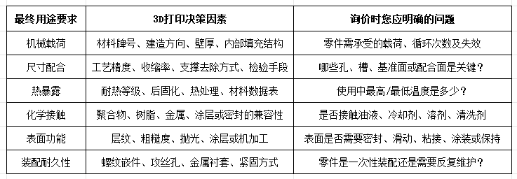 宁波3D打印配图.png 宁波3D打印配图.png